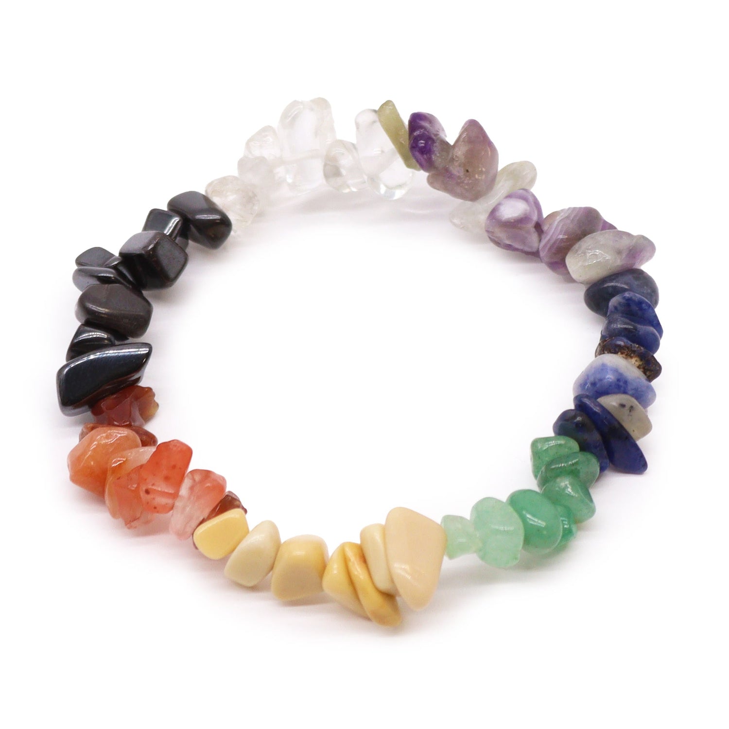 Jewellery & Novelty Trinkets